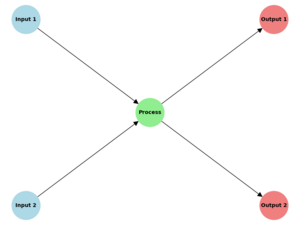 OSW08e1afb5421c48e3b438e1682054e379.png